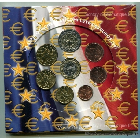 Série BU EURO FRANCE 2003